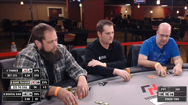 #424: Why are we doubling the turn?