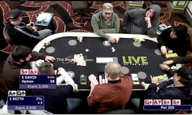 #71: Aggressive players