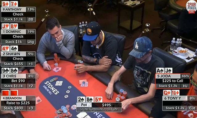 #268: The art of bluff catching rivers Part 3