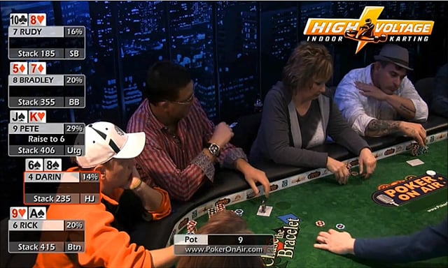 #199: Winning at Low Limit: Hand Reading II