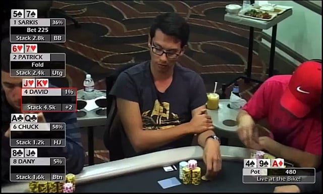 #151: Navigating Scary Turns and Rivers with Flopped Top Pair