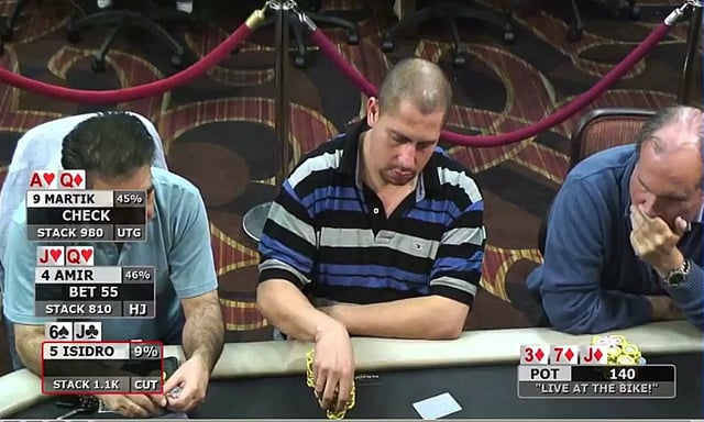 #166: Examining flop play