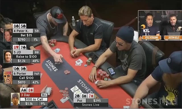 #319: Perfecting Your Preflop Decisions
