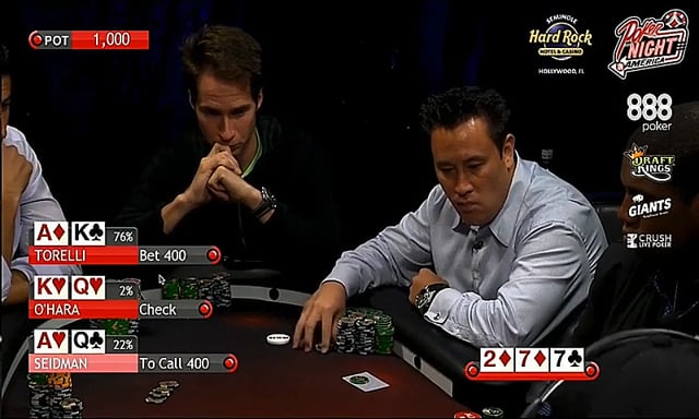 #247: High Stakes Poker with Phil Hellmuth