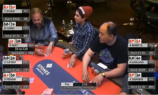 #253: Combating maniacal play at $5-$5 Part 2