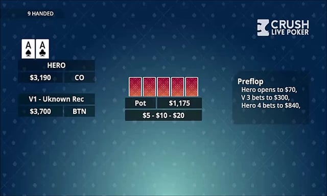 #335: Three and Four Bet Pots