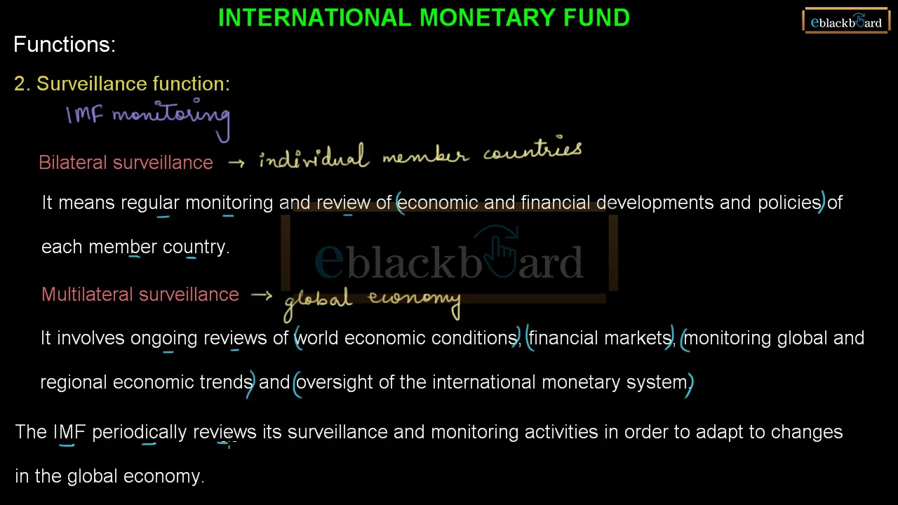 Functions Of IMF Part 2 On Vimeo