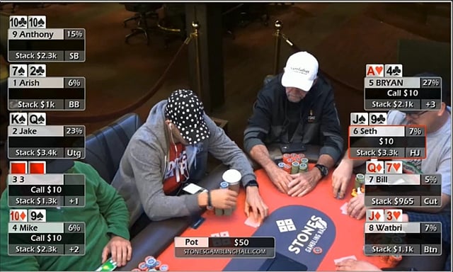 #265: The art of bluff catching rivers