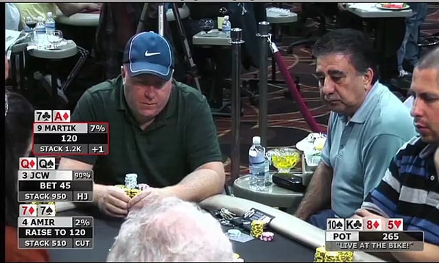 #161: Hand Analysis On The River