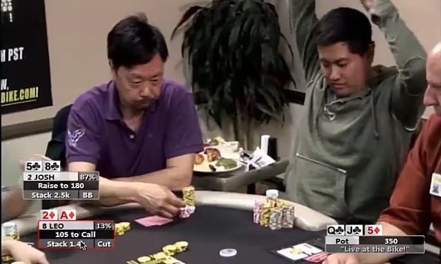 #89: Bloated pots preflop I