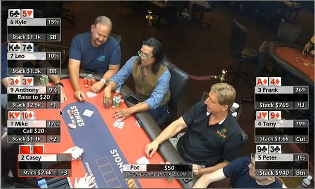 #266: The art of bluff catching rivers Part 2