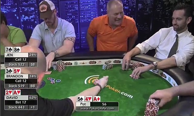 #209: Making adjustments during a Session (part 1 of 3)