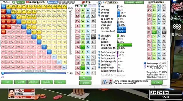 #31: When to Check-Raise the Flop