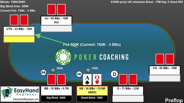 #77: Jonathan Little Reviews Key Hands From His 2020 PartyPoker UK MiniMain Event, Part 5