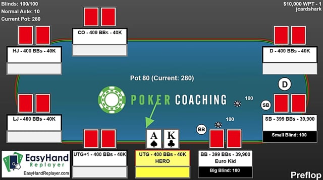 #66: Jonathan Little Reviews Key Hands From Day 1 of a $10,000 WPT at Aria