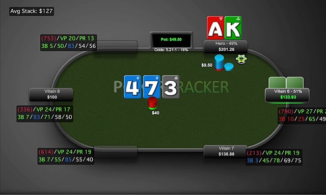 #12: advanced bet sizing