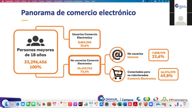 Comercio electrónico en tiempos de pandemia