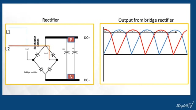 Invertor Operation (2 of 16)