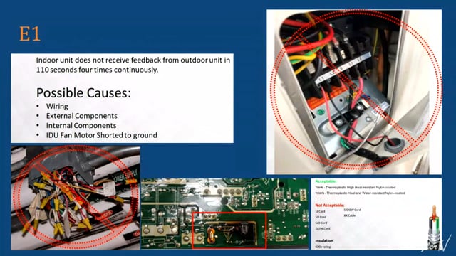 Error Codes - E1, P0 MGR, & P1 MGR (12 of 16)