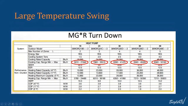 Large Temperature Swings (13 of 16)