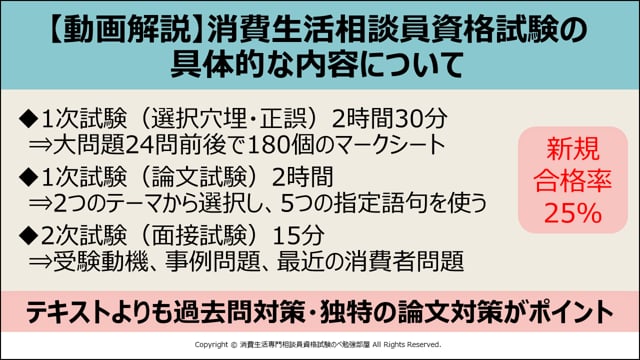 消費生活アドバイザー 公式テキスト 2023-