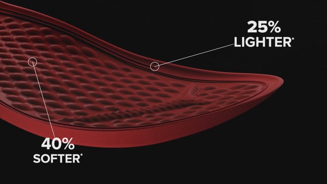 Crocs Product Photography