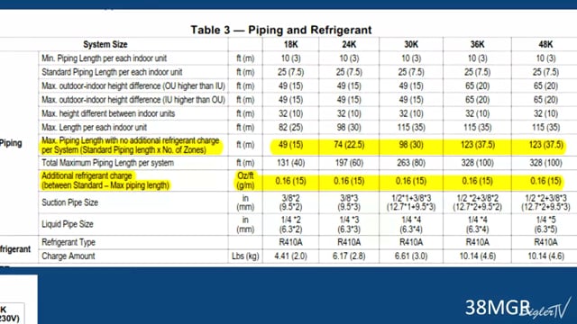 Charging & High Voltage Disconnect (14 of 17)