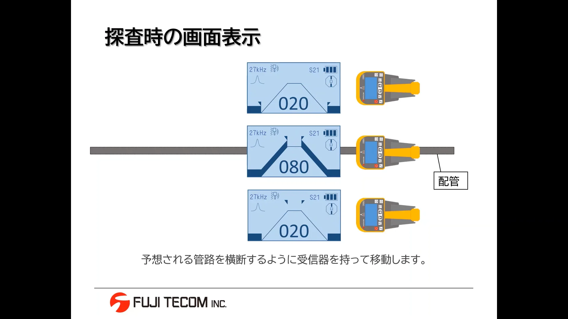 鉄管・ケーブル探知器PL-G紹介　210212