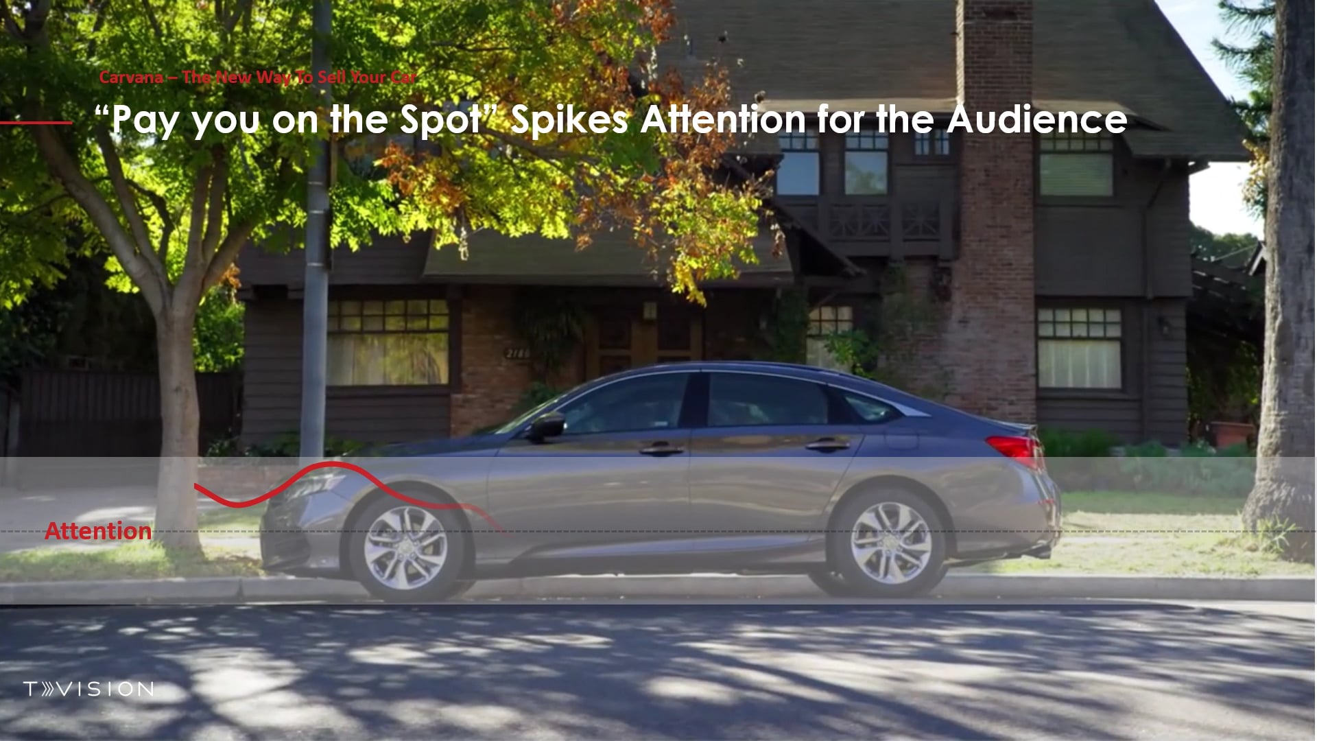 Carvana The New Way to Sell Your Car on Vimeo