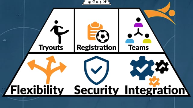 Byga, a Youth Sports Platform, Build Brands and Connect Communities