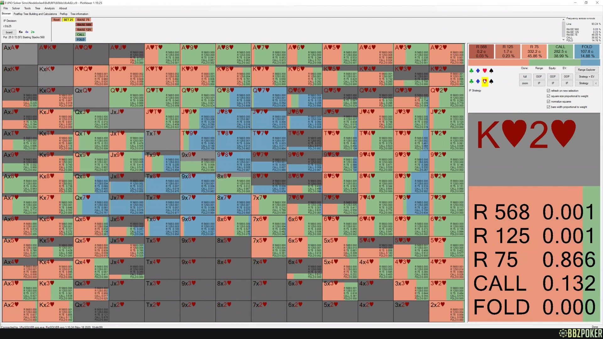 BB vs SB Raise First In (RFI) 40bb/60bb (Nodelocking) – Blind vs Blind