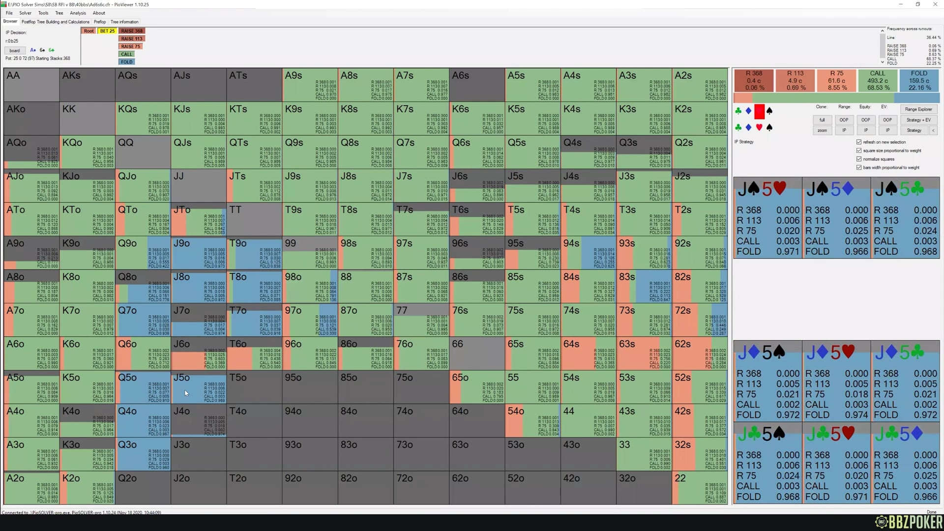BB vs SB Raise First In (RFI) 40bb (Nodelocking) – Blind vs Blind