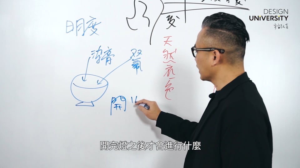 第三集 複合式底色與髮根接色