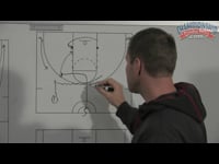 Preview Video #3