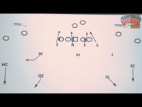 Preview Video #1