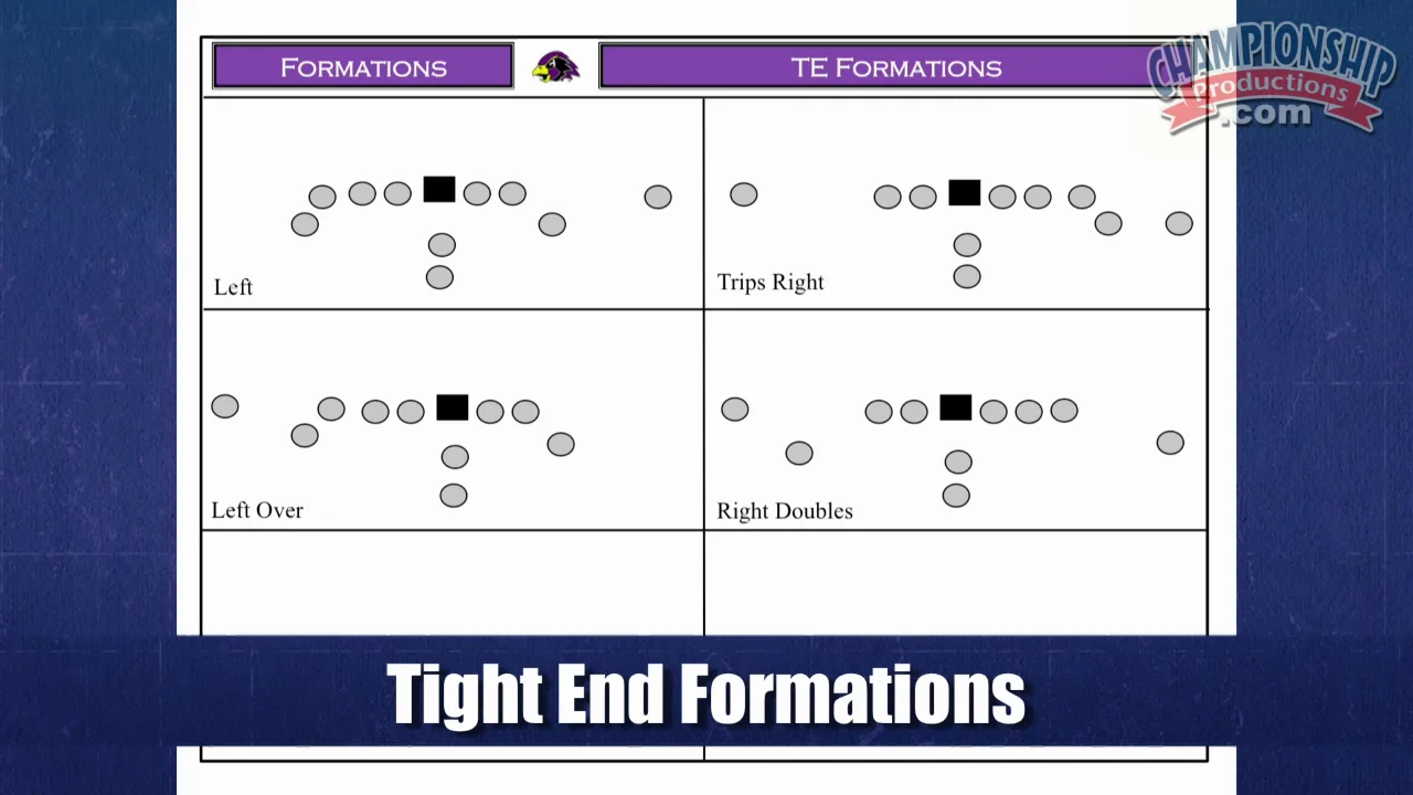 恩塚亨　offense game model Pistol Veer MacPherson - YouTube