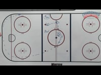 Preview Video #1