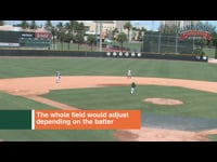 Preview Video #1
