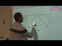 Preview Video #1