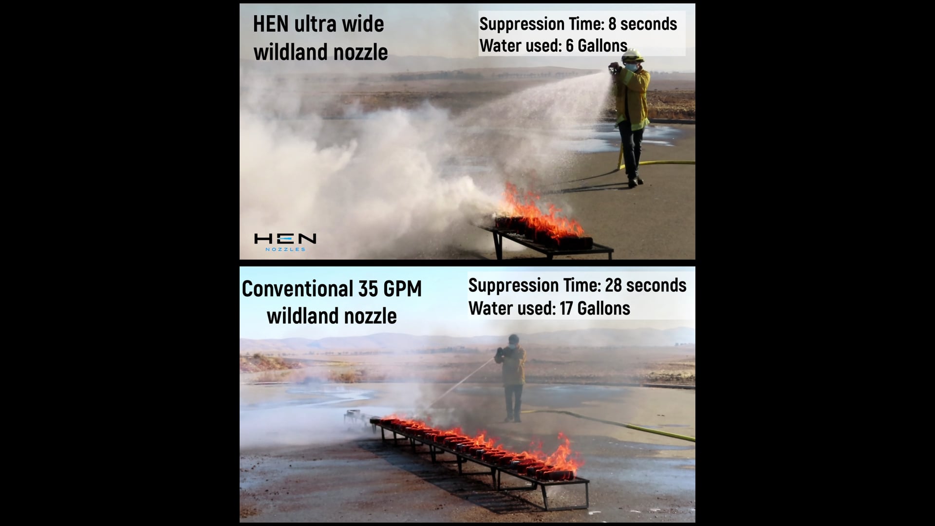 HEN Wildland Nozzle