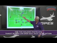 Drills for Improving Your Counter-Attack - Soccer -- Championship