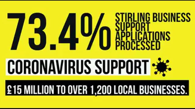 Coronavirus support for Stirling businesses