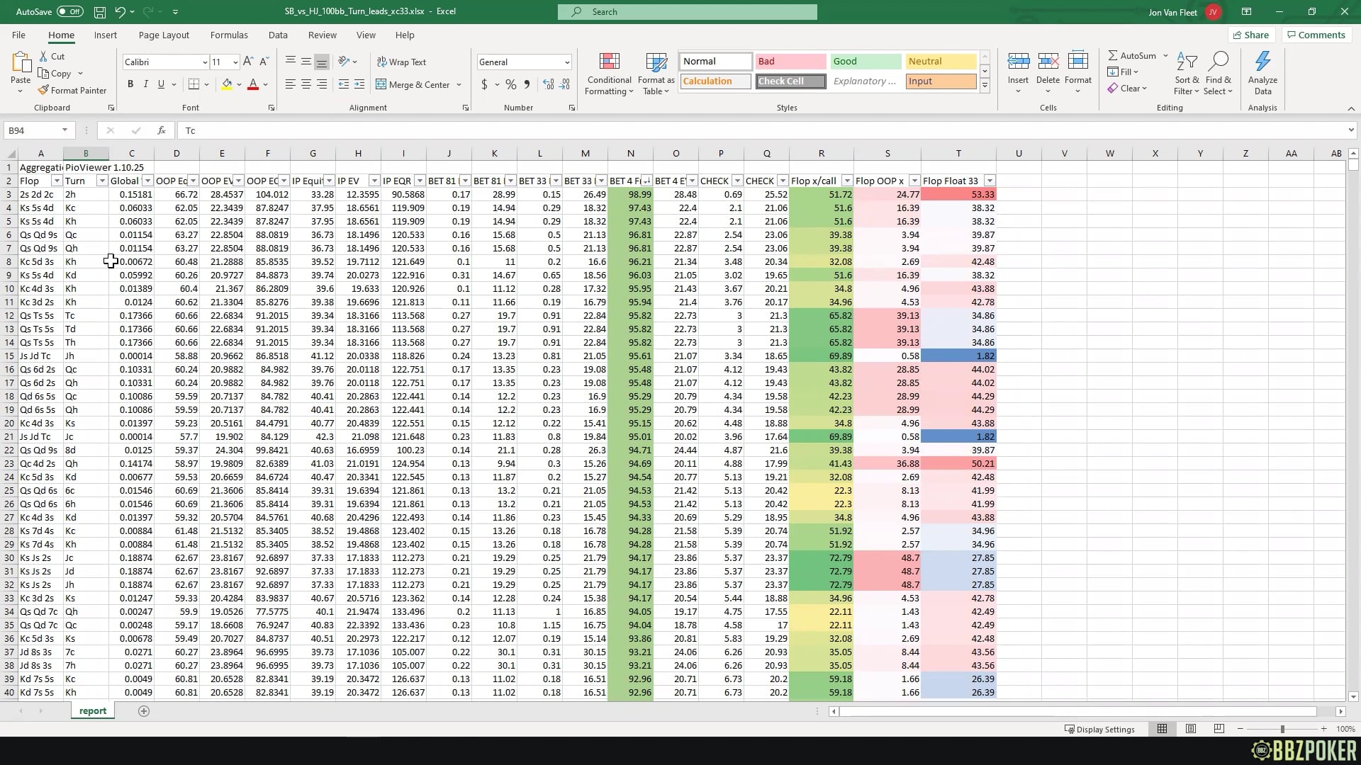 Turn Leads 3Bet Pots 100bb