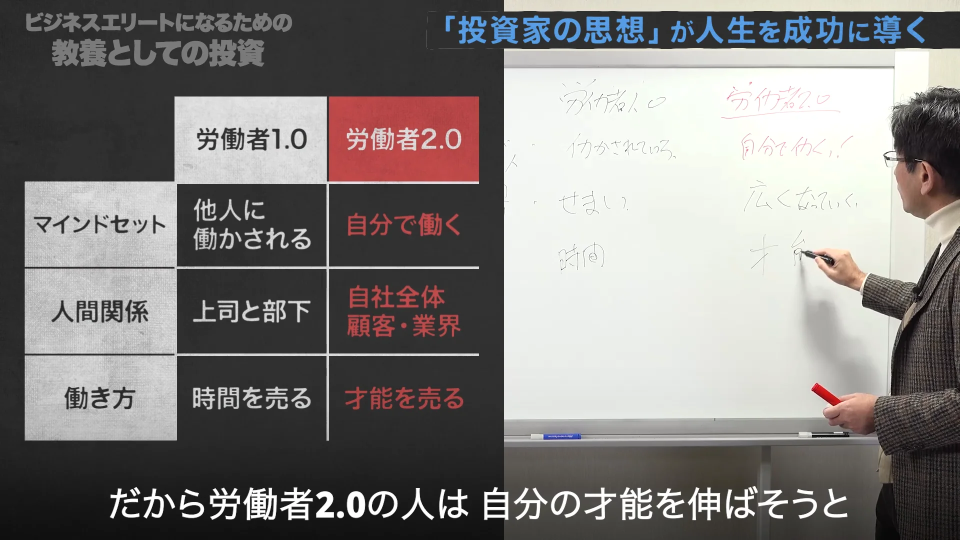 投資がビジネスの「最良の教科書」になる究極の理由【奥野一成