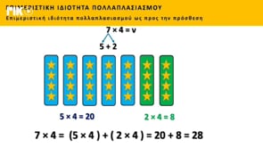 Μένω σπίτι και μαθαίνω | Δημοτική | Μαθηματικά Γ' τάξης ( Μοτίβο πολλαπλασιασμού του 9 ) Επ. 77