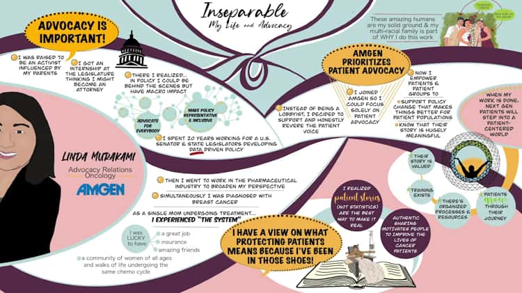 Advocating For Healthcare Policy In A Digital Age