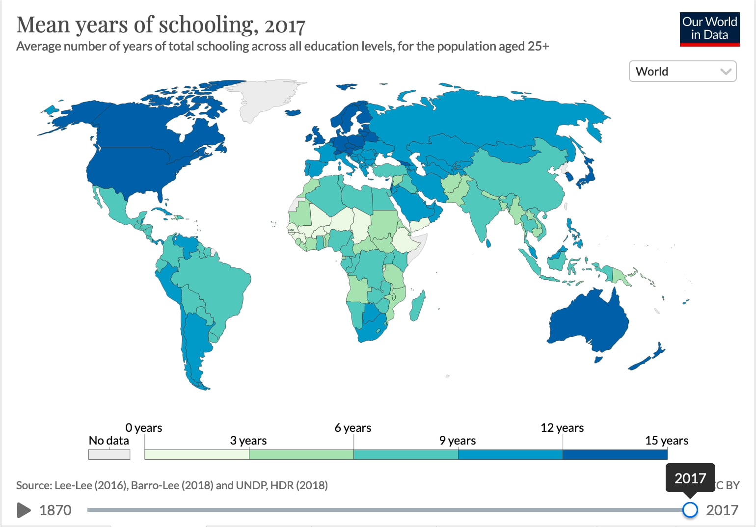 mean-years-of-schooling-2017-on-vimeo