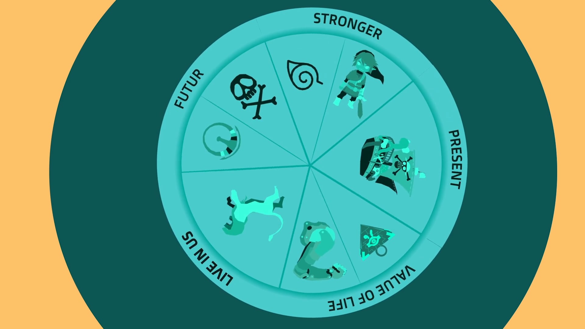 Legend never die - Part 1 - V1 - projet personnel