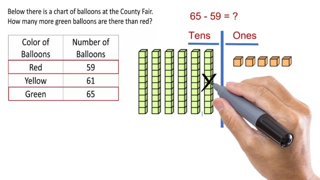 The Progression of Place Value (Spanish)
