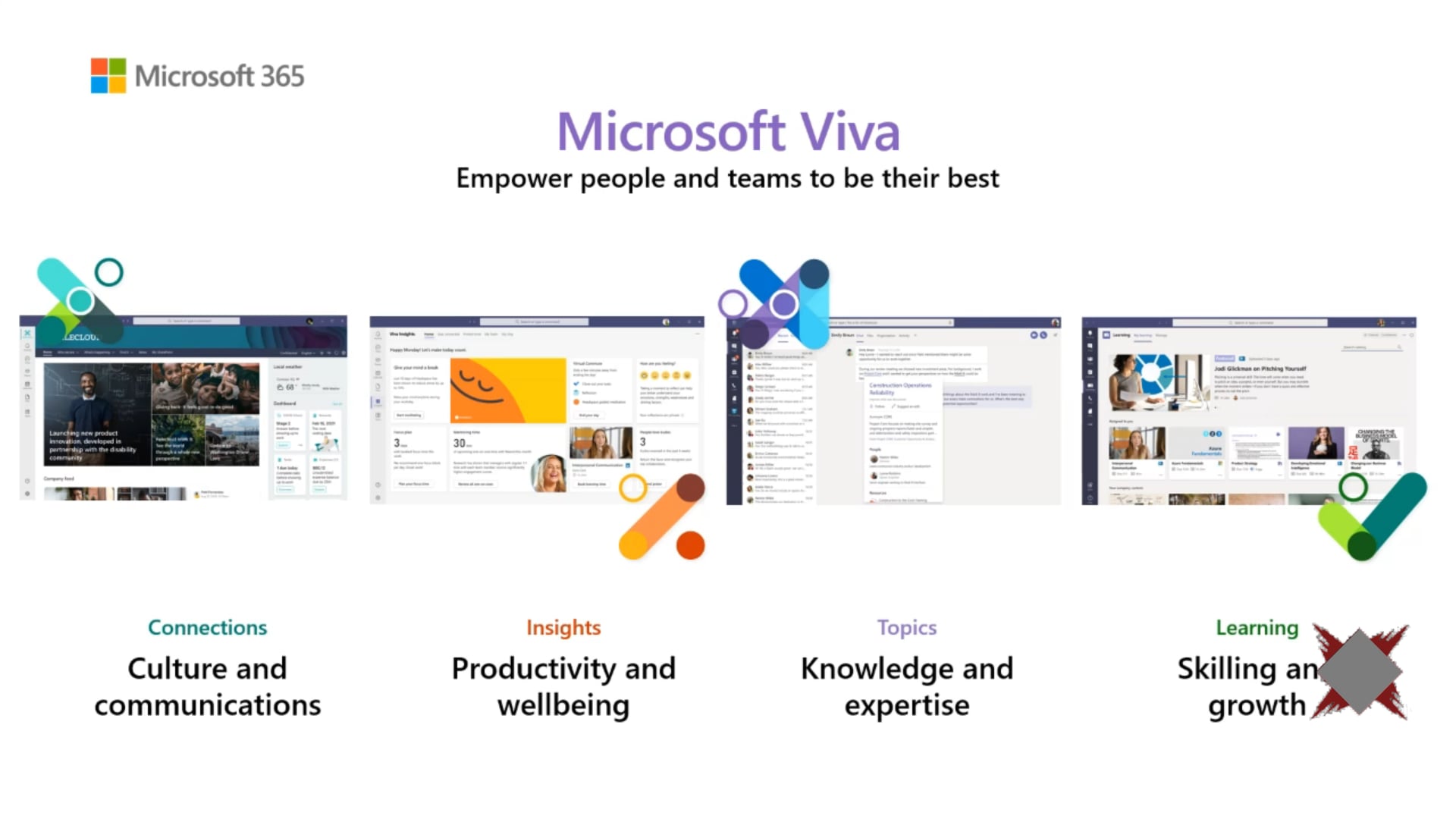Microsoft Viva on Vimeo